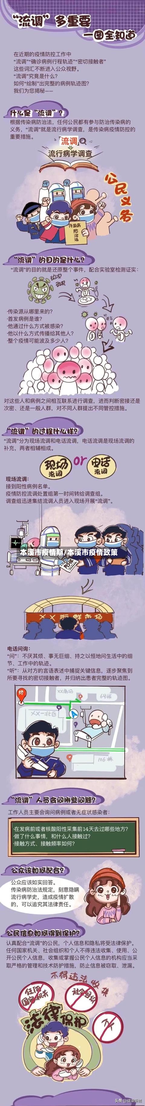 本溪市疫情期/本溪市疫情政策-第1张图片