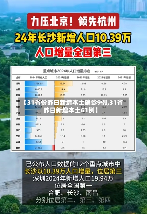 【31省份昨日新增本土确诊9例,31省昨日新增本土61例】-第3张图片