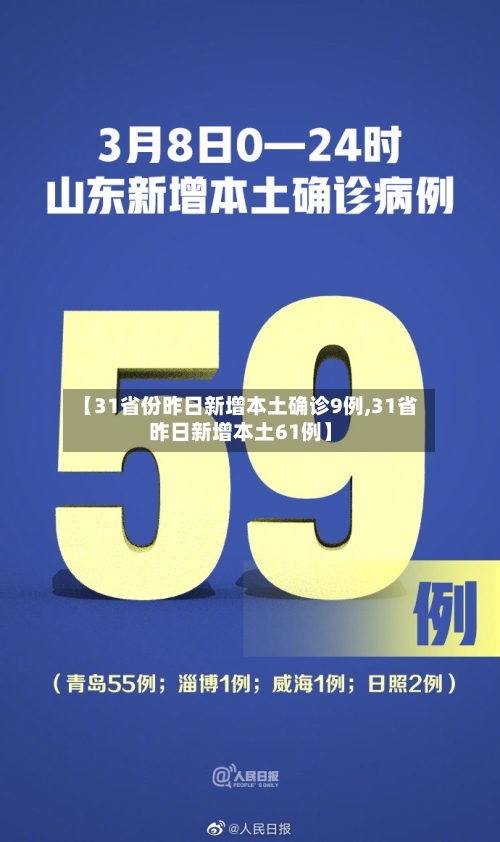 【31省份昨日新增本土确诊9例,31省昨日新增本土61例】-第1张图片