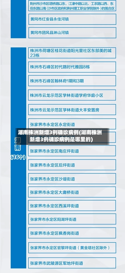 湖南株洲新增3例确诊病例(湖南株洲新增3例确诊病例是哪里的)-第2张图片