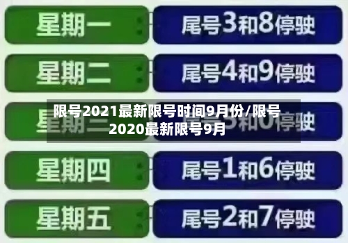 限号2021最新限号时间9月份/限号2020最新限号9月-第1张图片