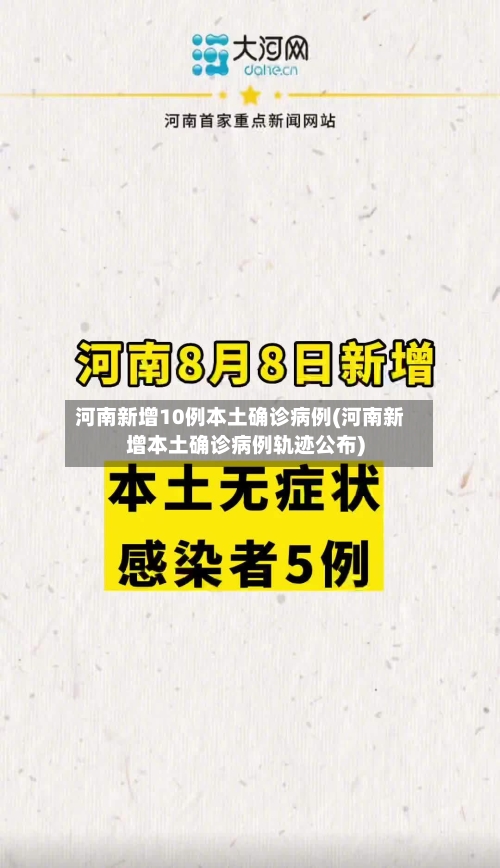 河南新增10例本土确诊病例(河南新增本土确诊病例轨迹公布)-第1张图片