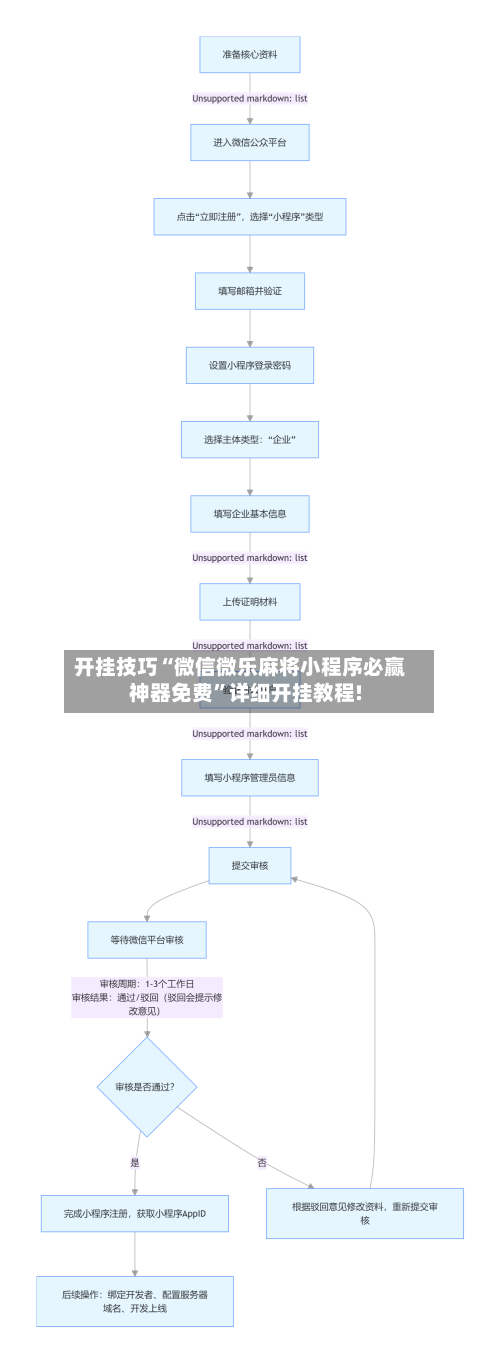 开挂技巧“微信微乐麻将小程序必赢神器免费	”详细开挂教程!-第1张图片