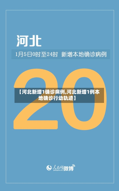 【河北新增1确诊病例,河北新增1例本地确诊行动轨迹】-第1张图片