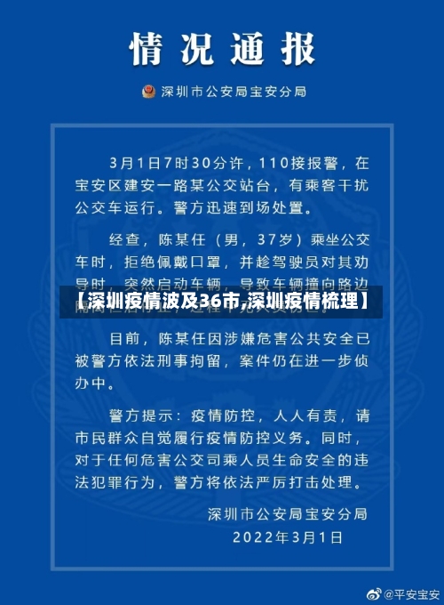 【深圳疫情波及36市,深圳疫情梳理】-第2张图片