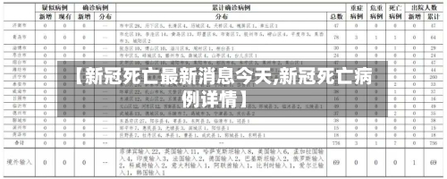 【新冠死亡最新消息今天,新冠死亡病例详情】-第2张图片