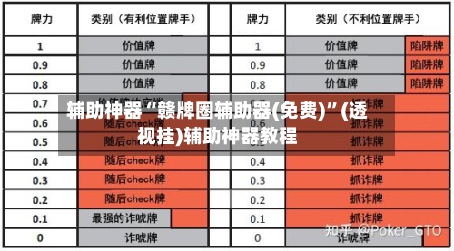 辅助神器“赣牌圈辅助器(免费)	”(透视挂)辅助神器教程-第2张图片