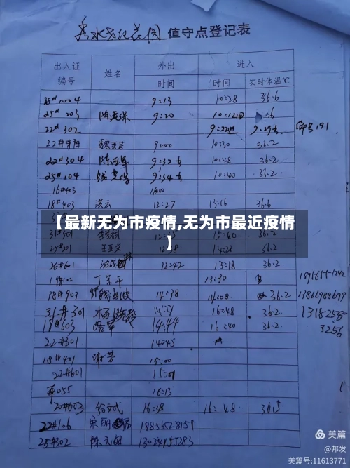 【最新无为市疫情,无为市最近疫情】-第2张图片
