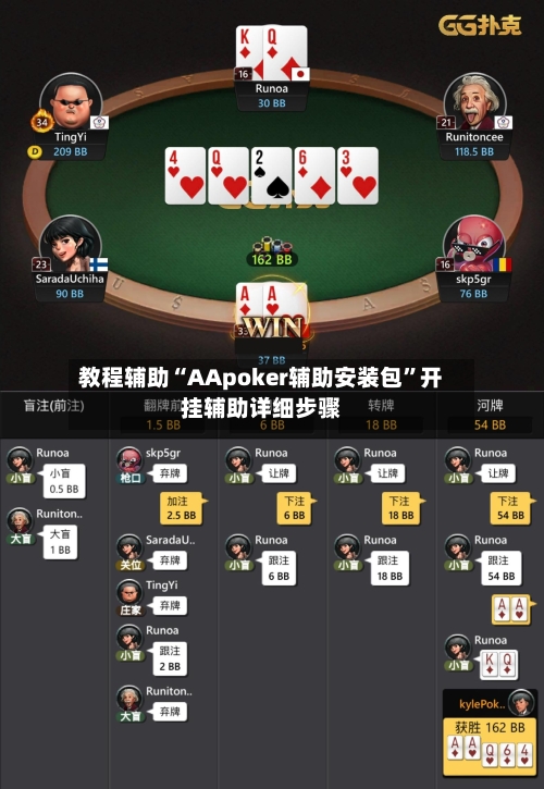 教程辅助“AApoker辅助安装包	”开挂辅助详细步骤-第1张图片