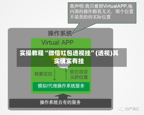 实操教程“微信红包透视挂	”(透视)其实确实有挂-第2张图片