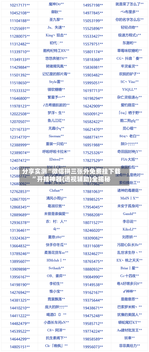 分享实测“微信拼三张外免费挂下载”开挂神器{透视辅助}全揭秘-第1张图片