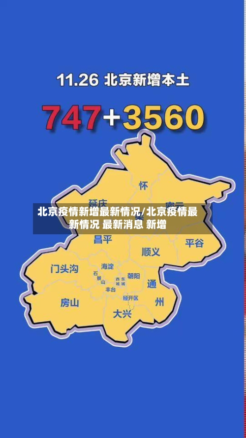 北京疫情新增最新情况/北京疫情最新情况 最新消息 新增-第1张图片