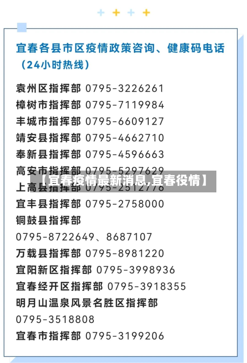 【宜春疫情最新消息,宜春役情】-第3张图片