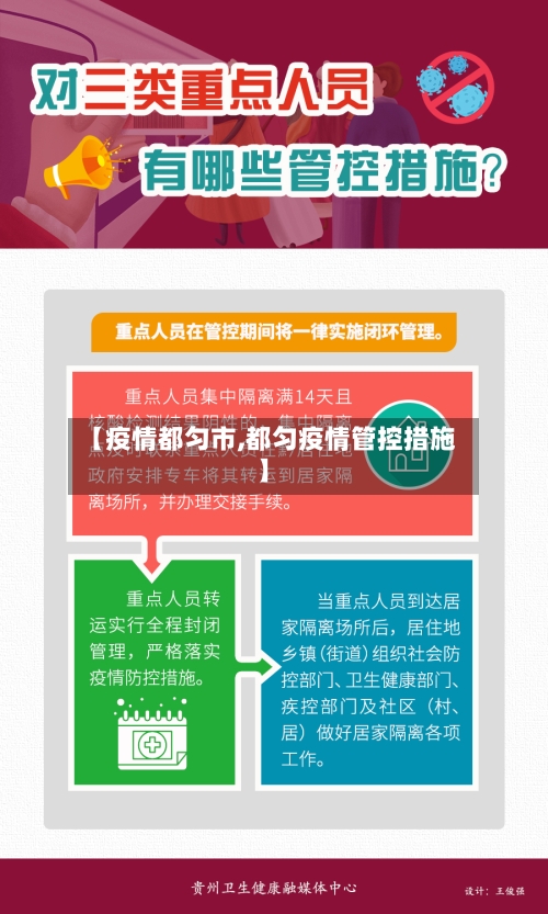 【疫情都匀市,都匀疫情管控措施】-第1张图片
