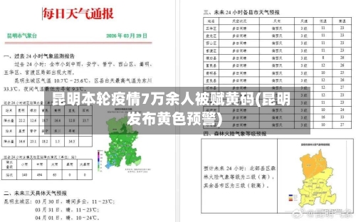 昆明本轮疫情7万余人被赋黄码(昆明发布黄色预警)-第2张图片