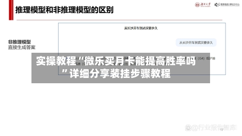 实操教程“微乐买月卡能提高胜率吗”详细分享装挂步骤教程-第2张图片