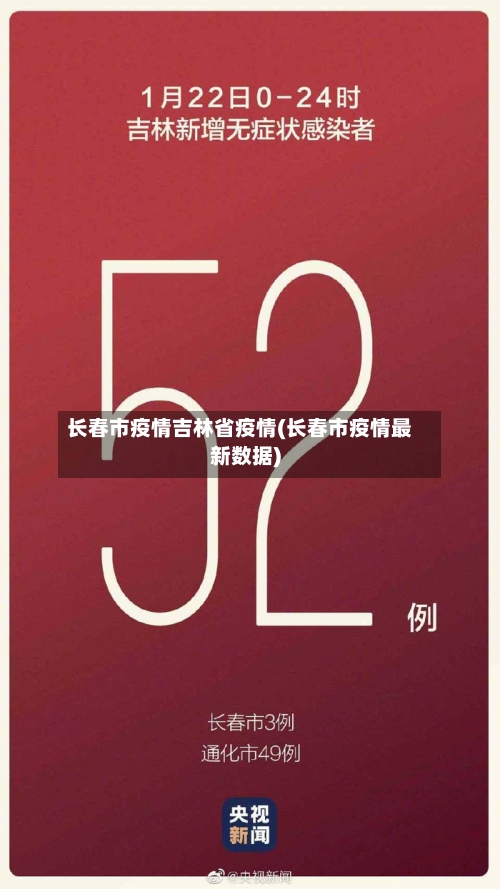 长春市疫情吉林省疫情(长春市疫情最新数据)-第3张图片