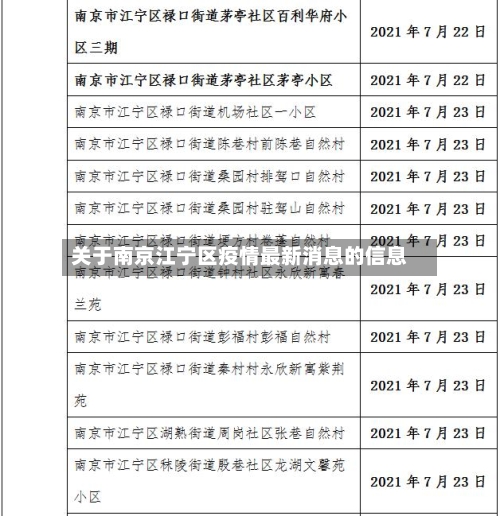 关于南京江宁区疫情最新消息的信息-第2张图片