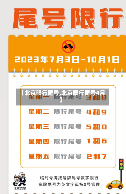 【北京限行尾号,北京限行尾号4月】-第1张图片