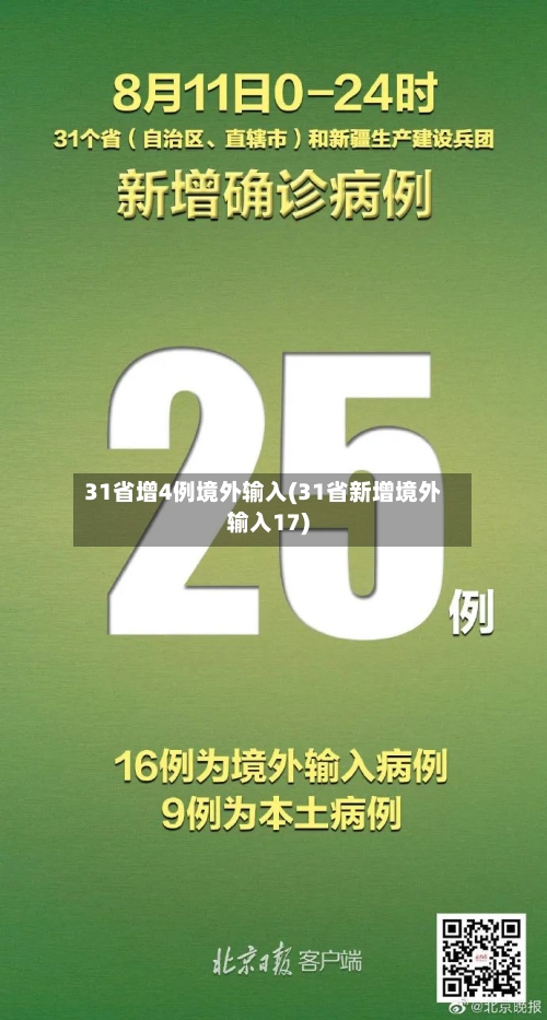 31省增4例境外输入(31省新增境外输入17)-第2张图片