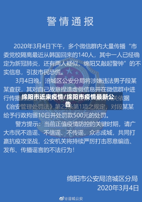 绵阳市近来疫情/绵阳市疫情最新公告-第2张图片