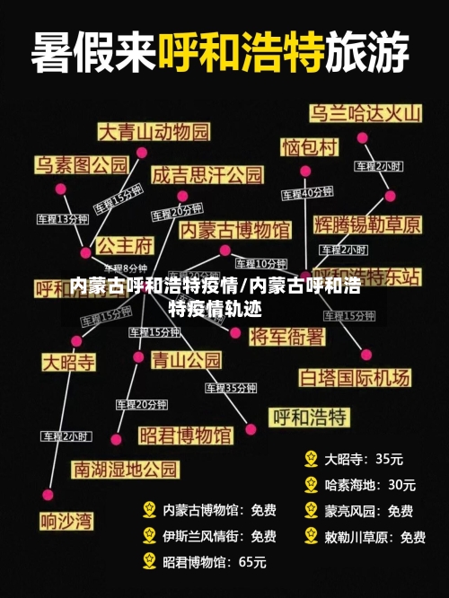 内蒙古呼和浩特疫情/内蒙古呼和浩特疫情轨迹-第2张图片