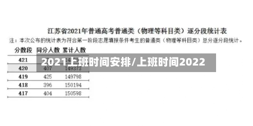 2021上班时间安排/上班时间2022-第1张图片