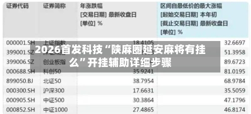 2026首发科技“陕麻圈延安麻将有挂么	”开挂辅助详细步骤-第3张图片