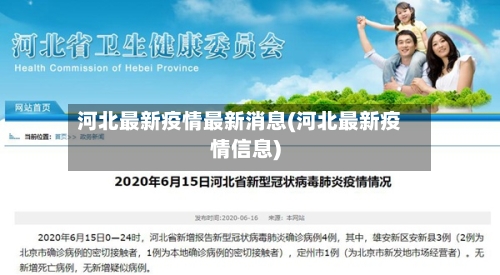 河北最新疫情最新消息(河北最新疫情信息)-第1张图片
