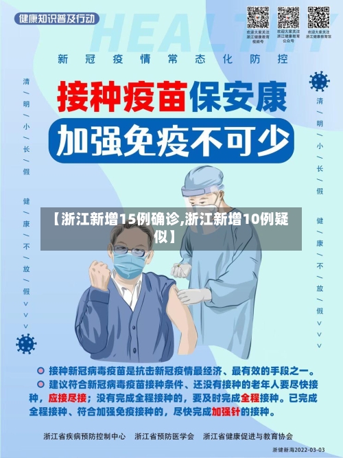 【浙江新增15例确诊,浙江新增10例疑似】-第3张图片