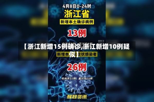 【浙江新增15例确诊,浙江新增10例疑似】-第2张图片