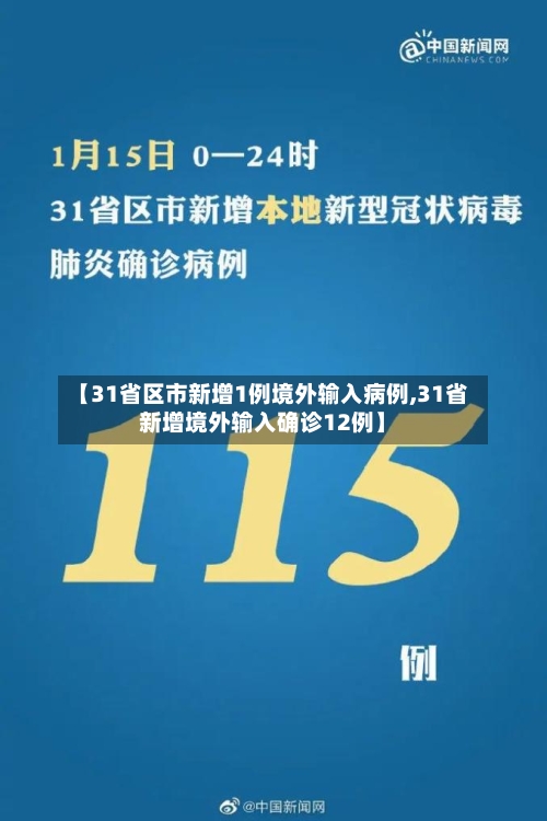 【31省区市新增1例境外输入病例,31省新增境外输入确诊12例】-第1张图片