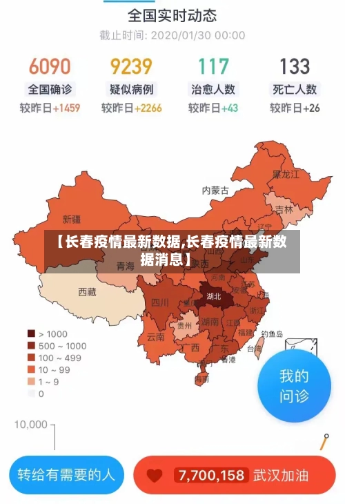 【长春疫情最新数据,长春疫情最新数据消息】-第1张图片