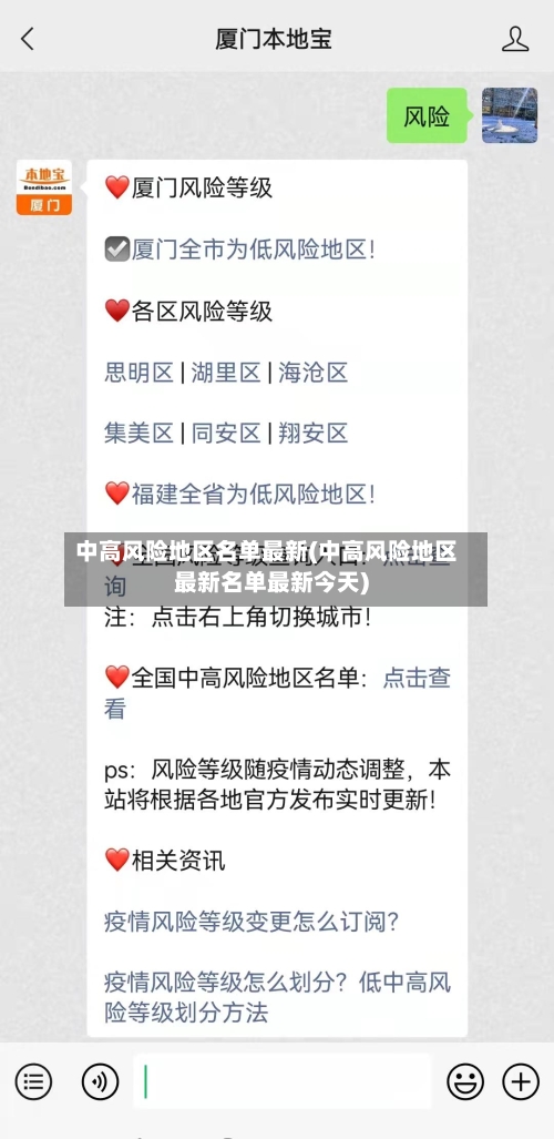 中高风险地区名单最新(中高风险地区最新名单最新今天)-第2张图片