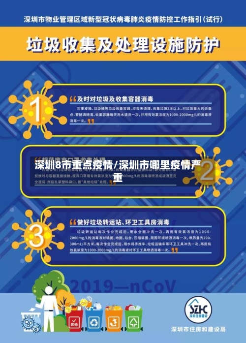 深圳8市重点疫情/深圳市哪里疫情严重-第3张图片