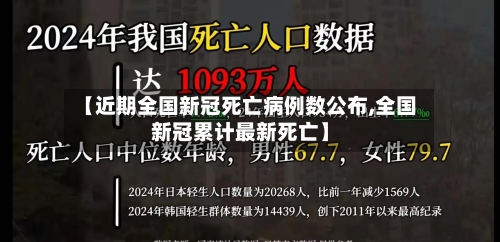 【近期全国新冠死亡病例数公布,全国新冠累计最新死亡】-第1张图片