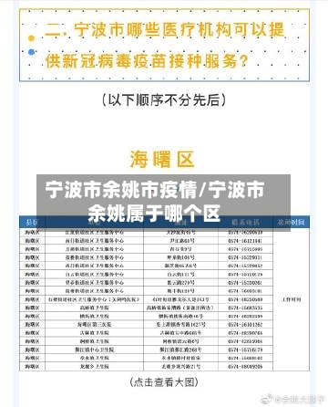 宁波市余姚市疫情/宁波市余姚属于哪个区-第1张图片