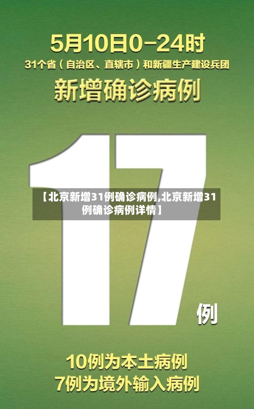 【北京新增31例确诊病例,北京新增31例确诊病例详情】-第1张图片