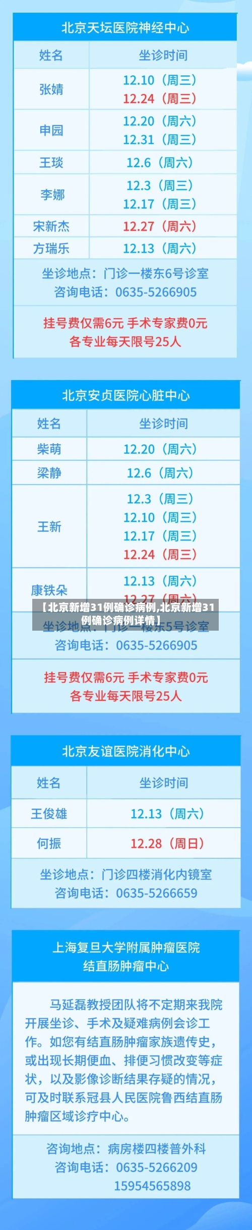 【北京新增31例确诊病例,北京新增31例确诊病例详情】-第2张图片