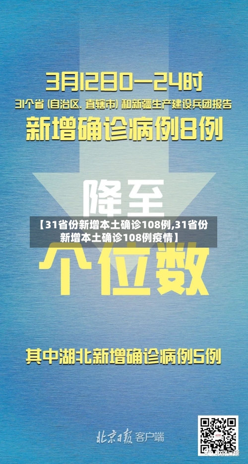 【31省份新增本土确诊108例,31省份新增本土确诊108例疫情】-第1张图片