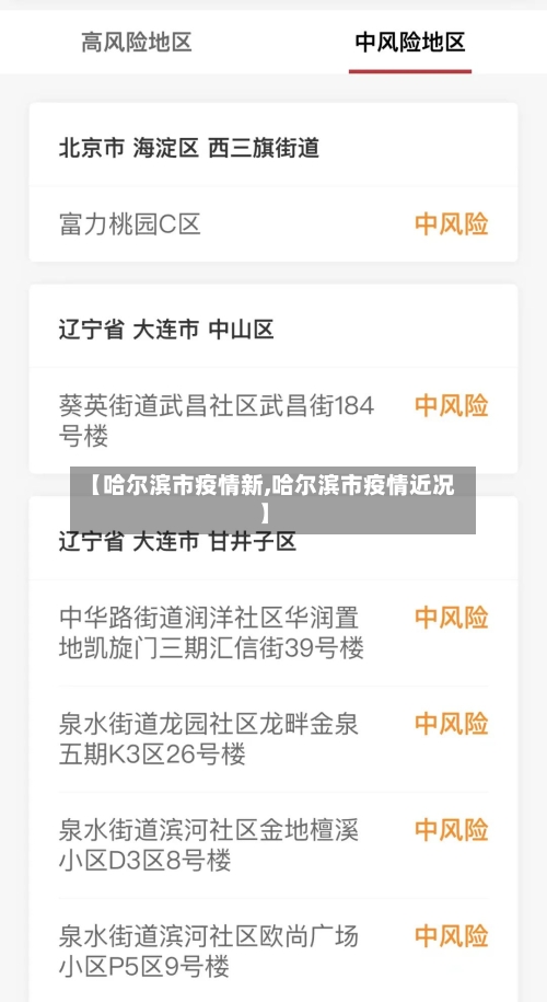 【哈尔滨市疫情新,哈尔滨市疫情近况】-第2张图片