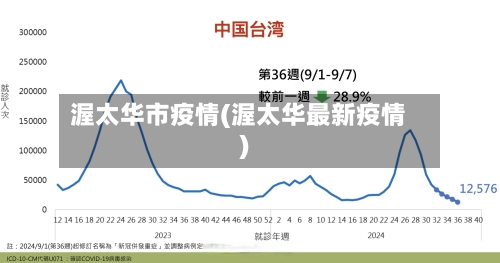 渥太华市疫情(渥太华最新疫情)-第2张图片
