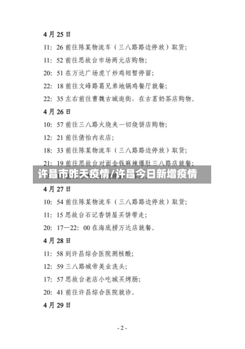 许昌市昨天疫情/许昌今日新增疫情-第3张图片