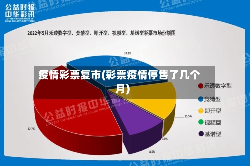 疫情彩票复市(彩票疫情停售了几个月)-第2张图片
