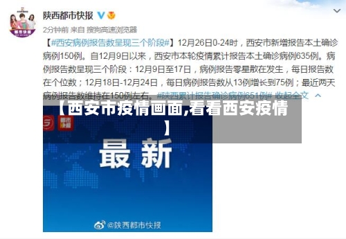 【西安市疫情画面,看看西安疫情】-第3张图片