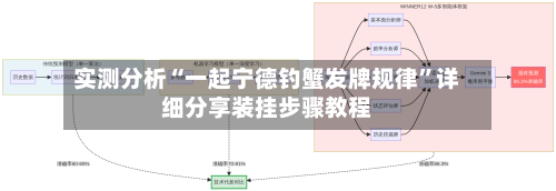 实测分析“一起宁德钓蟹发牌规律”详细分享装挂步骤教程-第1张图片