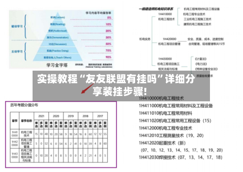 实操教程“友友联盟有挂吗”详细分享装挂步骤!-第3张图片