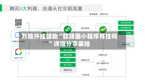 万能开挂辅助“赣牌圈小程序有挂吗”详细分享装挂-第2张图片