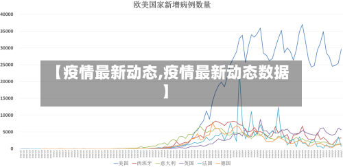 【疫情最新动态,疫情最新动态数据】-第1张图片