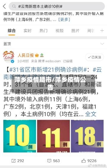 萍乡疫情腊市/萍乡疫情公告-第3张图片